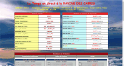 Desktop Screenshot of meteo-rdc.net